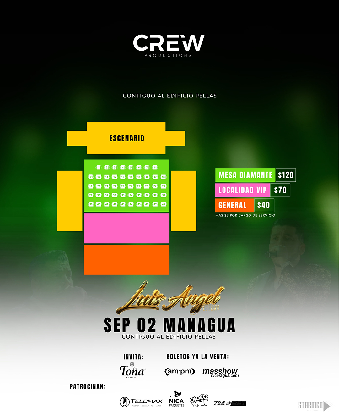 LUIS ANGEL – EL FLACO